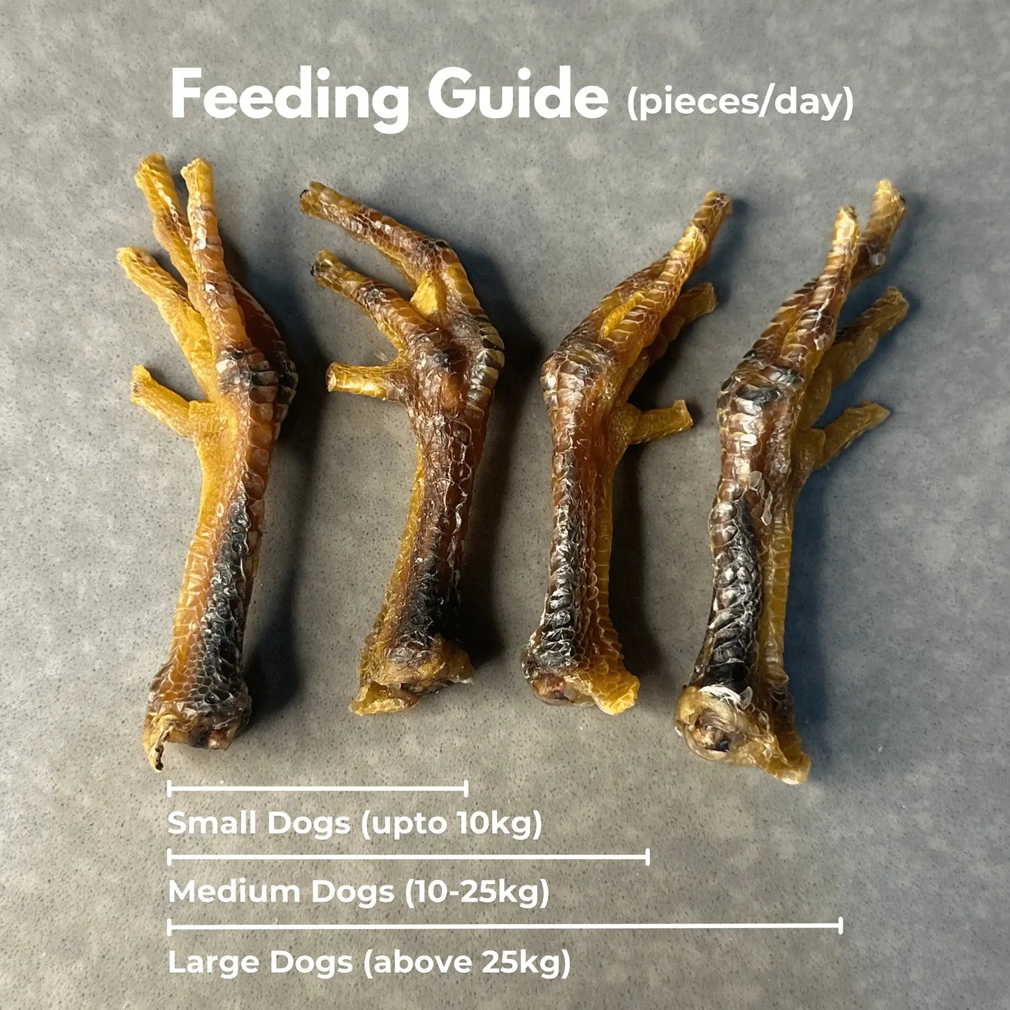 Feeding guide for dehydrated chicken feet treats for dogs in different weight categories